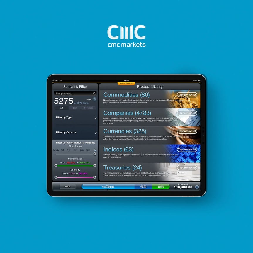 CMCMarkets mobile app
